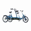  Eksempel fra produktgruppen Tandemer og tre- og firehjulede cykler til to eller flere personer
