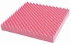 Seat Cushion