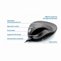 Handshoe Mouse ergonomisk mus Handshoe Mouse ergonomisk mus