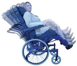 ActiveSeat ActiveSeat