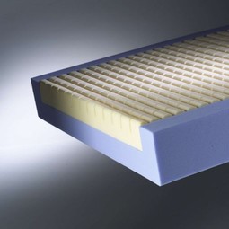 Softform Premier (tidl. Superior)
