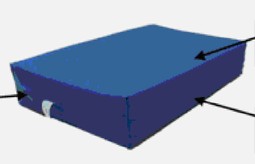 A/D - Surcon ekaLayer visco elastisk skummadras A/D - Surcon ekaLayer visco elastisk skummadras