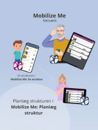 Mobilize Me: Planlæg struktur
