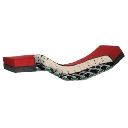 ThevoCalm Parkinsonmadras