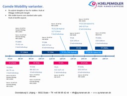 Comde mobility stokke sammenklappelige m/teleskop