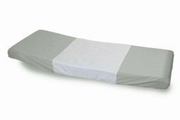 Inkontinens sengeunderlag Inkontinens sengeunderlag