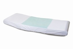 Inkontinens sengeunderlag - klik for at se billedet i fuld størrelse - åbner i nyt vindue Inkontinens sengeunderlag