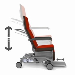 Curalizer Arne m/manuel betjening - klik for at se billedet i fuld størrelse - åbner i nyt vindue Curalizer Arne m/manuel betjening