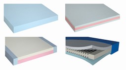 Soft Line PU RG 40 Soft Line PU RG 40