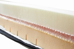 Cobi Sky madras - brugervægt op til 110 kg