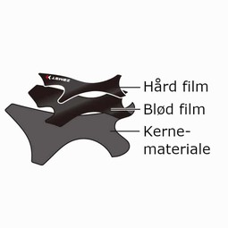 Slankt Ankelbind FILMISTA - klik for at se billedet i fuld størrelse - åbner i nyt vindue Slankt Ankelbind FILMISTA