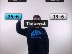 Neuroforma - innovativ platform t/motoriske-kognitive-balance øvelser