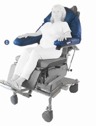 Stabiliseringspuder med op til 3 kamre - Optimal positionering Stabiliseringspuder med op til 3 kamre - Optimal positionering