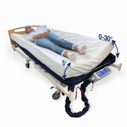 Turn All - aut. kipsystem som lejrer i 30 grader sideleje