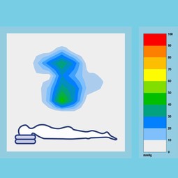 All Up Head Intubate DUO White - trykaflastende hovedpude