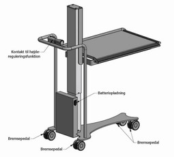 Rullebord/løftevogn/lift, MORE