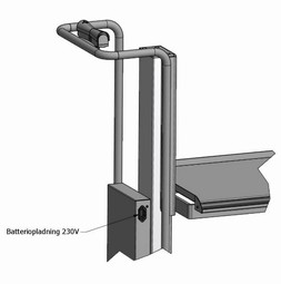 Rullebord/løftevogn/lift, MORE