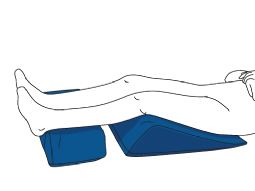 CAREPUR Benpositionering