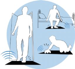 Kontaktmåtte med modtager - Geemarc PSA 100 -