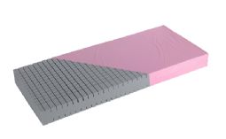 PentaFlex 4-way - eksempel fra produktgruppen skummadrasser, syntetiske (pur) PentaFlex 4-way - eksempel fra produktgruppen skummadrasser, syntetiske (pur)