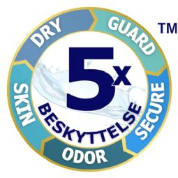 Elva DryGuard Inkontinenstrusser - 90 ml og 350 ml