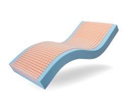 Softform Premier - klik for at se billedet i fuld størrelse - åbner i nyt vindue Softform Premier