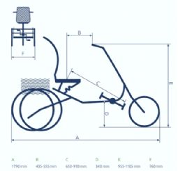 Pfautec Movi CX 16/20 - klik for at se billedet i fuld størrelse - åbner i nyt vindue Pfautec Movi CX 16/20