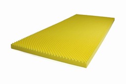 SAFE Med trykfordelende Topmadras GUL,til meget TYND borger under 50kg SAFE Med trykfordelende Topmadras GUL,til meget TYND borger under 50kg