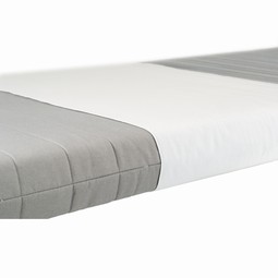 AL Protective sheet with terry towelling surface, drawsheet AL Protective sheet with terry towelling surface, drawsheet