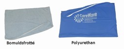 CareWave Cover CareWave Cover
