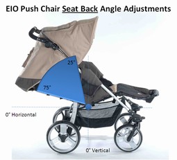 EIO Push Chairs from Special Tomato