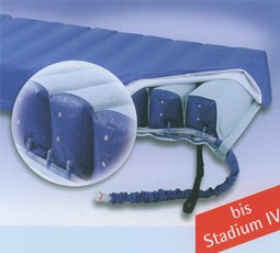 A/S - Surcon Arsos Plus Mattress A/S - Surcon Arsos Plus Mattress
