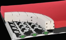 ThevoCalm Parkinson mattress