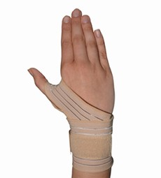 Wrist bandage Wrist bandage