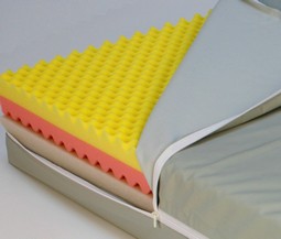 Incontinence cover for SAFE Med Mattresses, strong and elastic