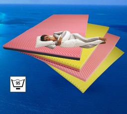 Incontinence cover with open backside for overlay& fullbody mattresses