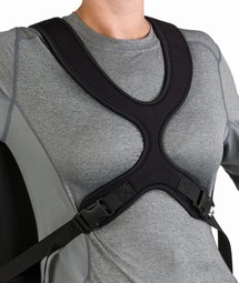 Contour Style Contour Style