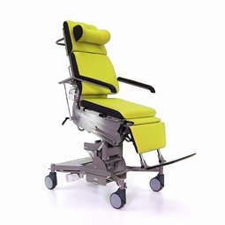 Mobilizer Medior Mobilizer Medior