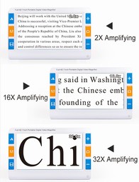 iVision Electronic Magnifier