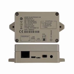 Transceiver RTX901D - example from the product group fixed manual emergency calls Transceiver RTX901D - example from the product group fixed manual emergency calls