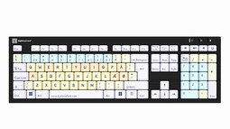 Dyslexia keyboard Dyslexia keyboard