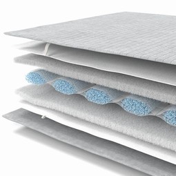 Weighted Blanket