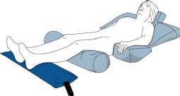 CAREPUR Heel Relief