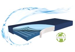 Hyper Foam PLUS clinic GREENLINE foam mattress (stage 3) Hyper Foam PLUS clinic GREENLINE foam mattress (stage 3)