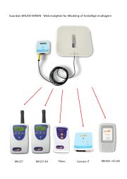 Guardian MK200 - SERIES