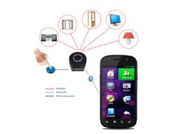HouseMate 6S - example from the product group five-or-more-function-contacts HouseMate 6S - example from the product group five-or-more-function-contacts