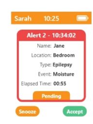 Medical pager with 4/128 channels