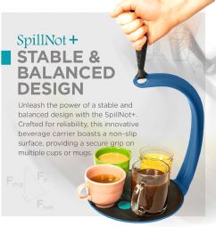 SpillNot Plus SpillNot Plus