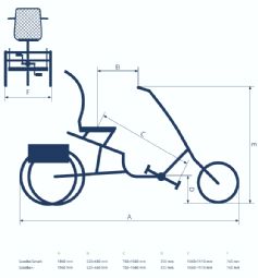 Pfautec Scoobo Smart 16/20 - click to see picture in full size - opens new window Pfautec Scoobo Smart 16/20