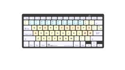Dyslexie Mini Bluetooth Keyboard - click to see picture in full size - opens new window Dyslexie Mini Bluetooth Keyboard